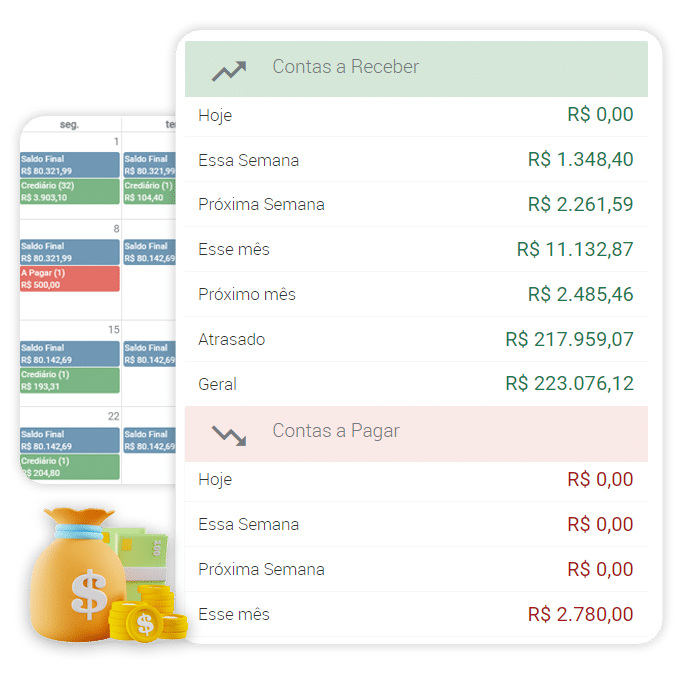 Gestão empresarial para petshops